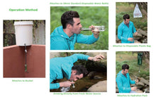 Outdoor Water Filter System with 2000 Liters Filtration Capacity